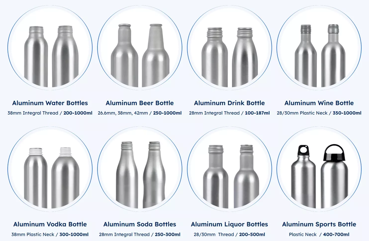 Custom Aluminum Bottle Shapes